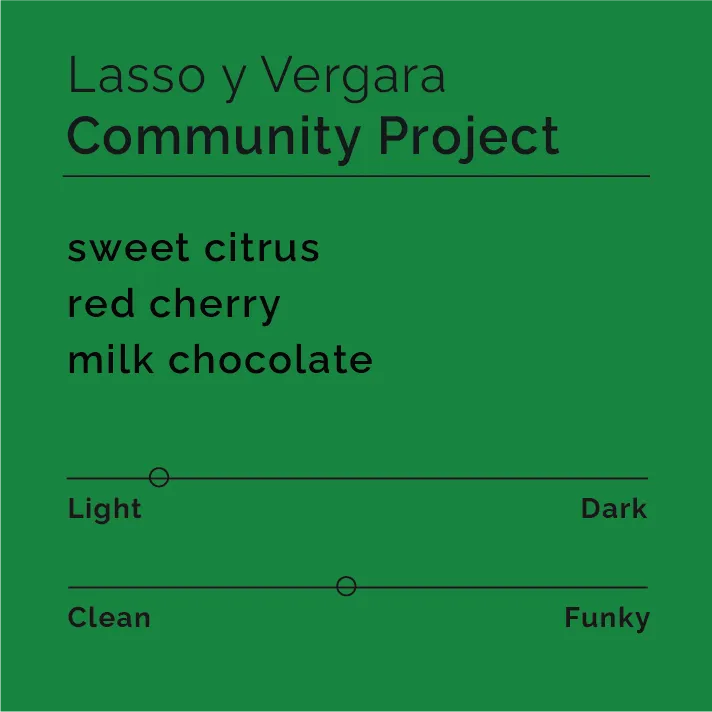 Lasso y Vergara - Community Project