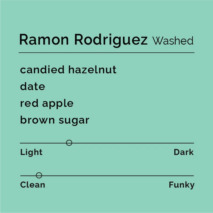 Ramon Rodriguez - Washed