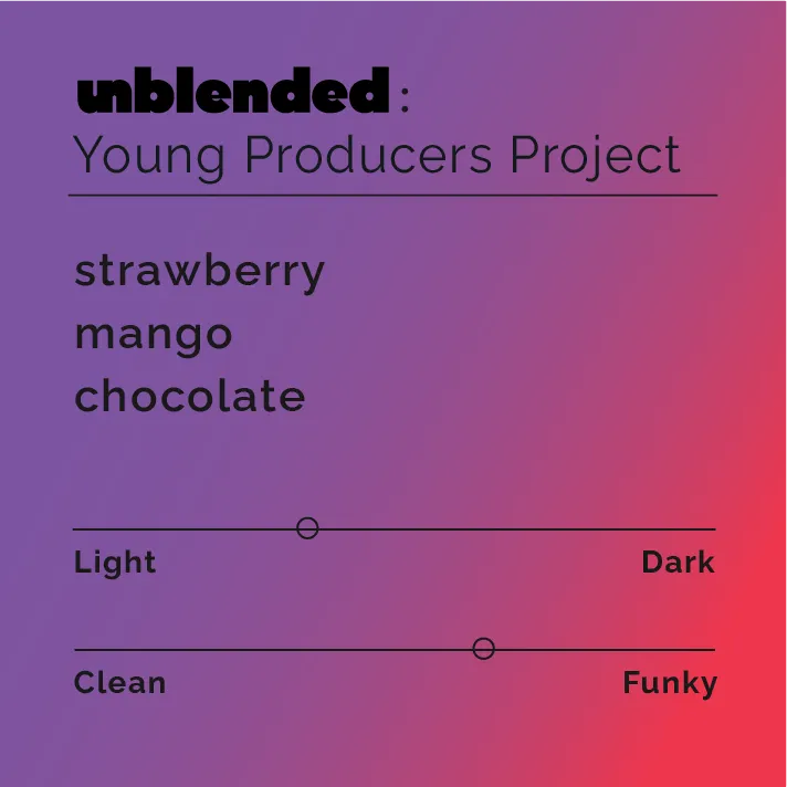 Unblended Young Producers Project - Instant Coffee