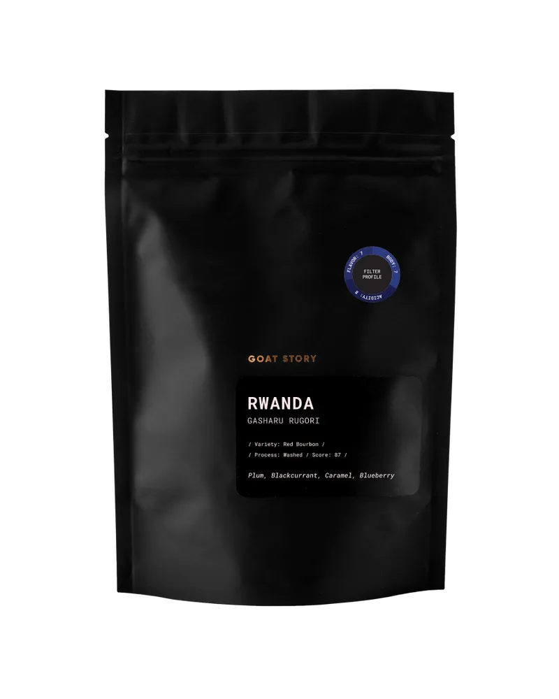 Rwanda Gasharu Rugori | Washed Anaerobic